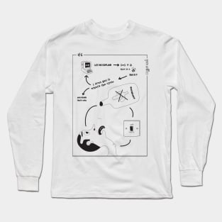 The endless cycle Long Sleeve T-Shirt